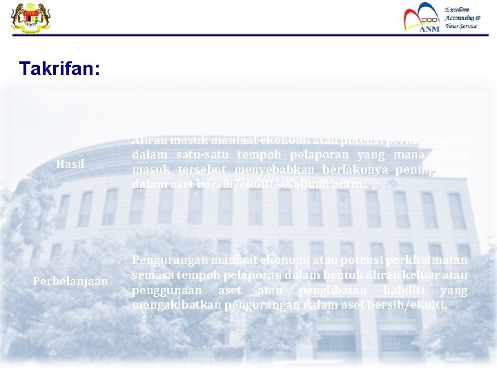 Takrifan: Hasil Aliran masuk manfaat ekonomi atau potensi perkhidmatan dalam satu-satu tempoh pelaporan yang Takrifan: Hasil Aliran masuk manfaat ekonomi atau potensi perkhidmatan dalam satu-satu tempoh pelaporan yang