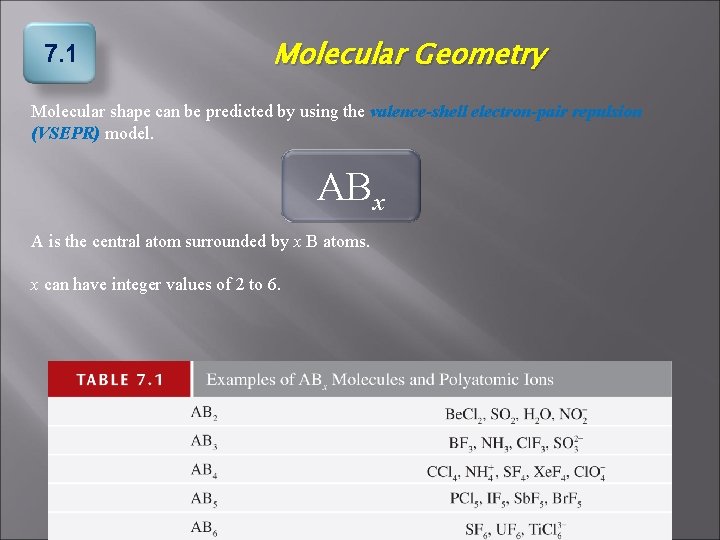 7. 1 Molecular Geometry Molecular shape can be predicted by using the valence-shell electron-pair