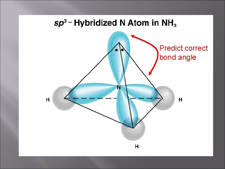 Predict correct bond angle 