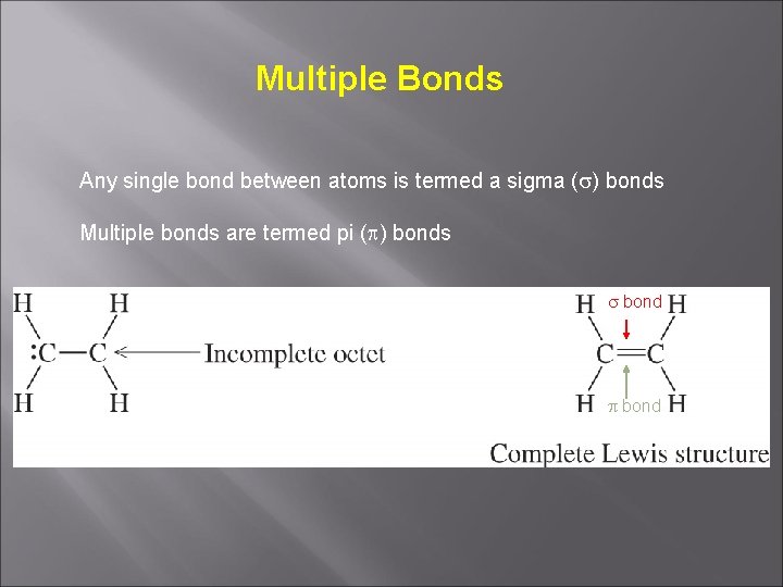 Multiple Bonds Any single bond between atoms is termed a sigma (s) bonds Multiple