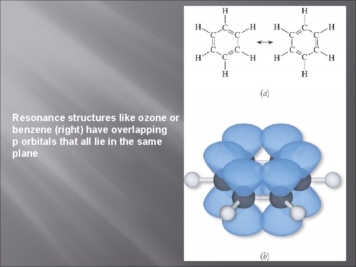 Resonance structures like ozone or benzene (right) have overlapping p orbitals that all lie