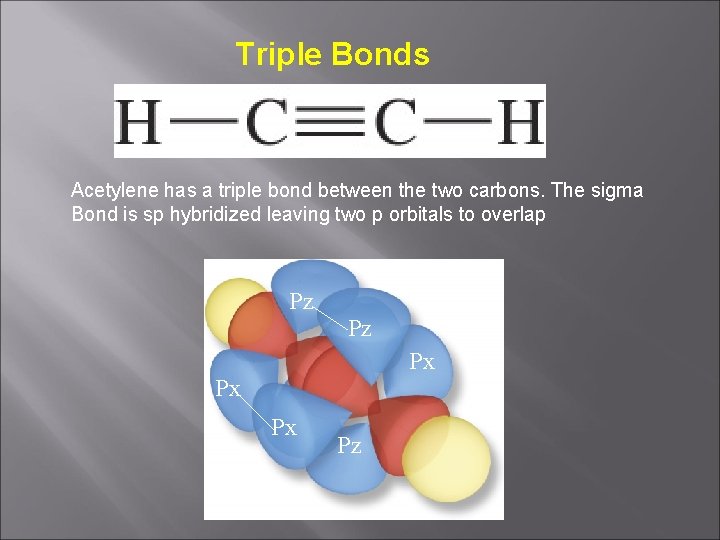 Triple Bonds Acetylene has a triple bond between the two carbons. The sigma Bond