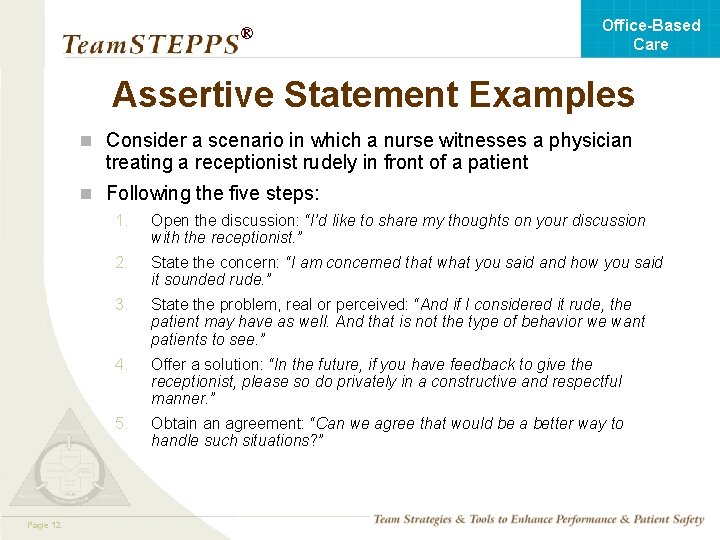 Office-Based Care ® Assertive Statement Examples n Consider a scenario in which a nurse