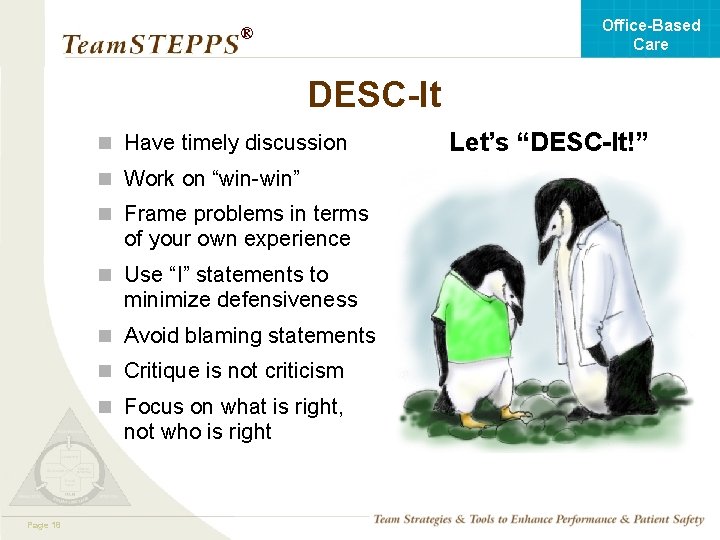Office-Based Care ® DESC-It n Have timely discussion n Work on “win-win” n Frame