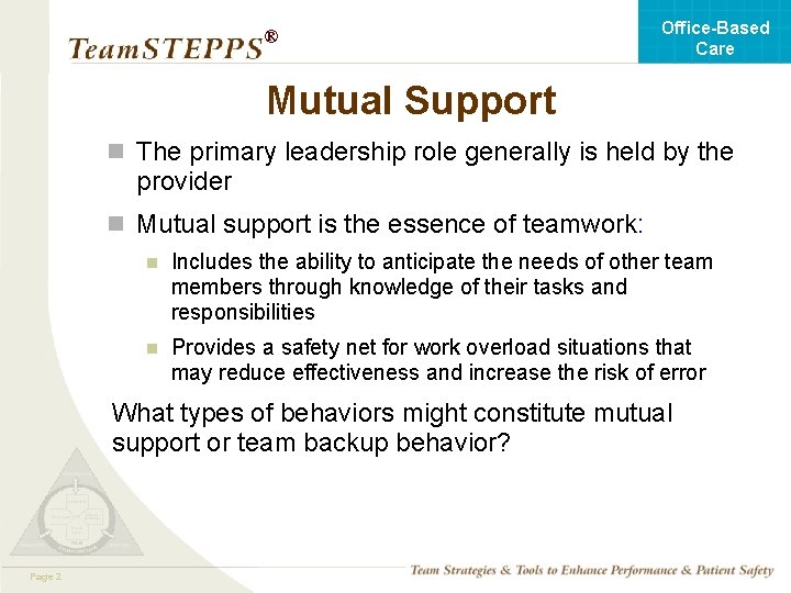 Office-Based Care ® Mutual Support n The primary leadership role generally is held by