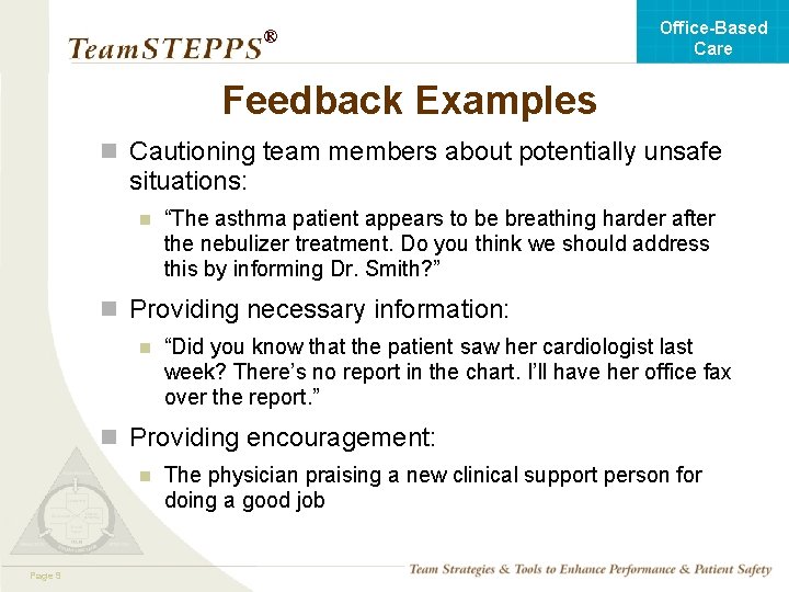 Office-Based Care ® Feedback Examples n Cautioning team members about potentially unsafe situations: n