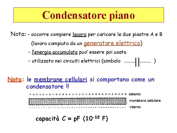 Condensatore piano Nota: - occorre compiere lavoro per caricare le due piastre A e