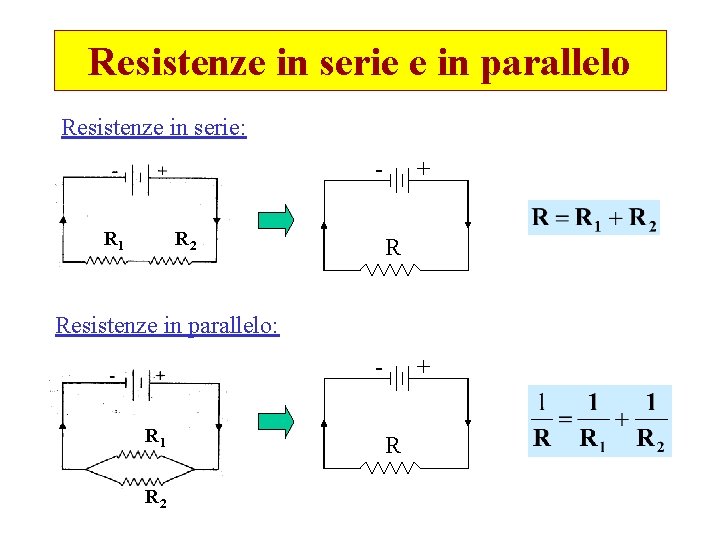 Resistenze in serie e in parallelo Resistenze in serie: R 1 R 2 +