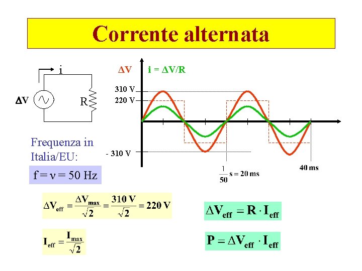 Corrente alternata i V ΔV R Frequenza in Italia/EU: f = ν = 50