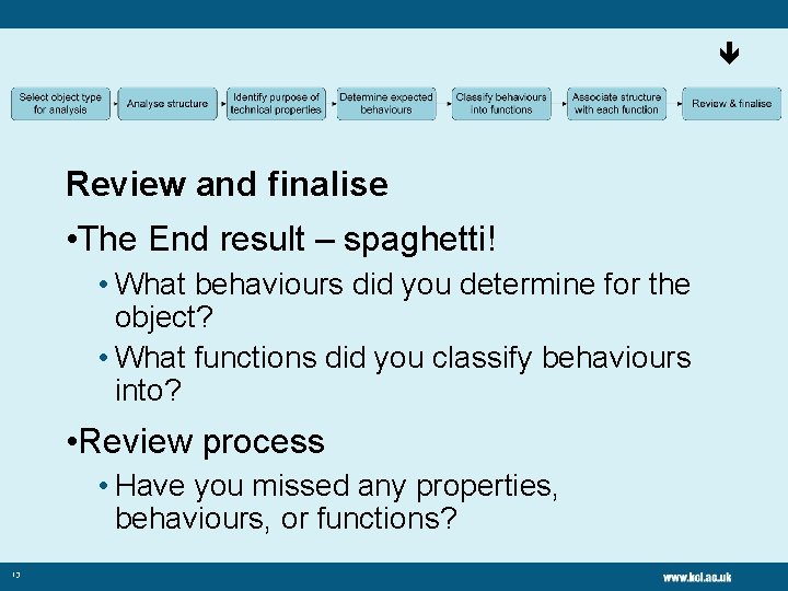  Review and finalise • The End result – spaghetti! • What behaviours did