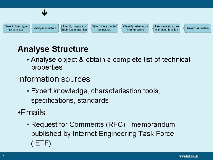  Analyse Structure • Analyse object & obtain a complete list of technical properties