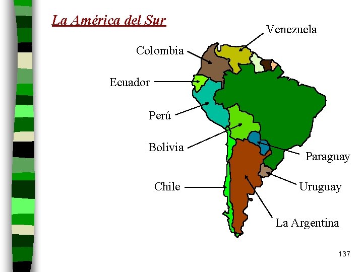 La América del Sur Venezuela Colombia Ecuador Perú Bolivia Chile Paraguay Uruguay La Argentina