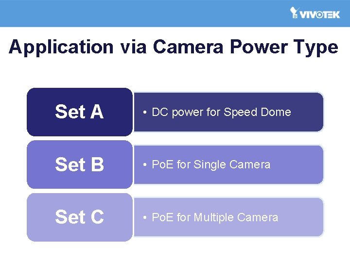 Application via Camera Power Type Set A • DC power for Speed Dome Set