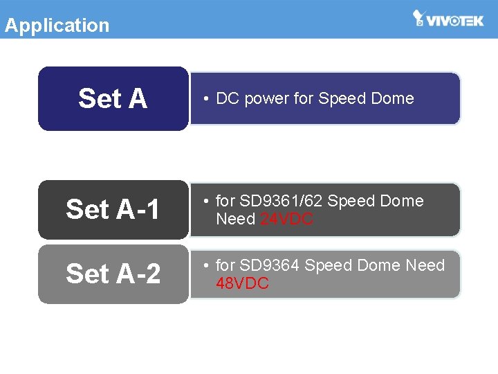 Application Set A • DC power for Speed Dome Set A-1 • for SD