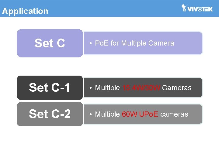 Application Set C • Po. E for Multiple Camera Set C-1 • Multiple 15.