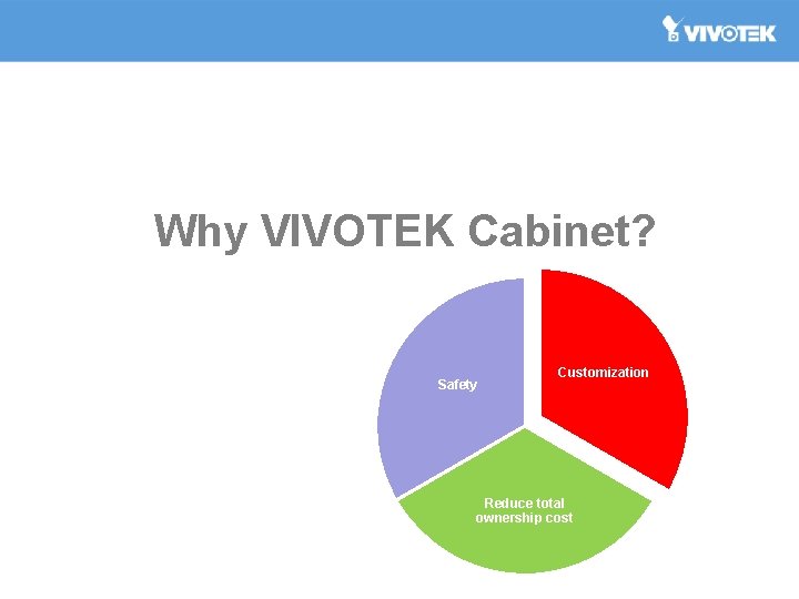 Why VIVOTEK Cabinet? Safety Customization Reduce total ownership cost 