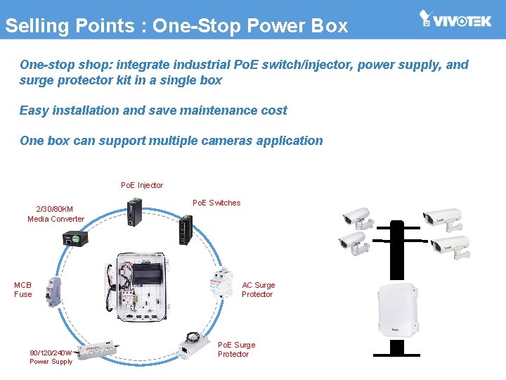 Selling Points : One-Stop Power Box One-stop shop: integrate industrial Po. E switch/injector, power