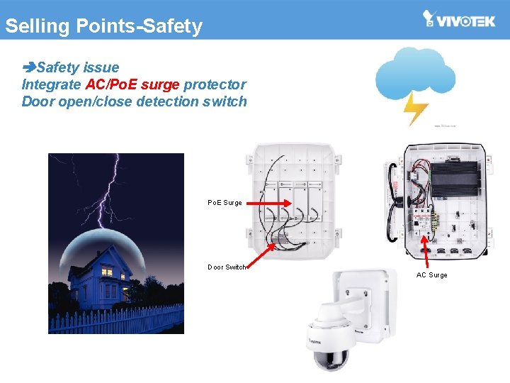 Selling Points-Safety issue Integrate AC/Po. E surge protector Door open/close detection switch Po. E