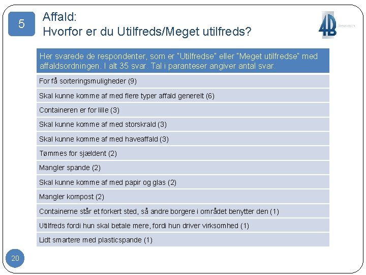 5 Affald: Hvorfor er du Utilfreds/Meget utilfreds? Her svarede de respondenter, som er ”Utilfredse”