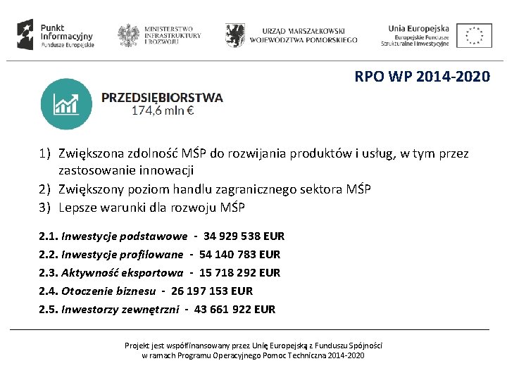 RPO WP 2014 -2020 1) Zwiększona zdolność MŚP do rozwijania produktów i usług, w