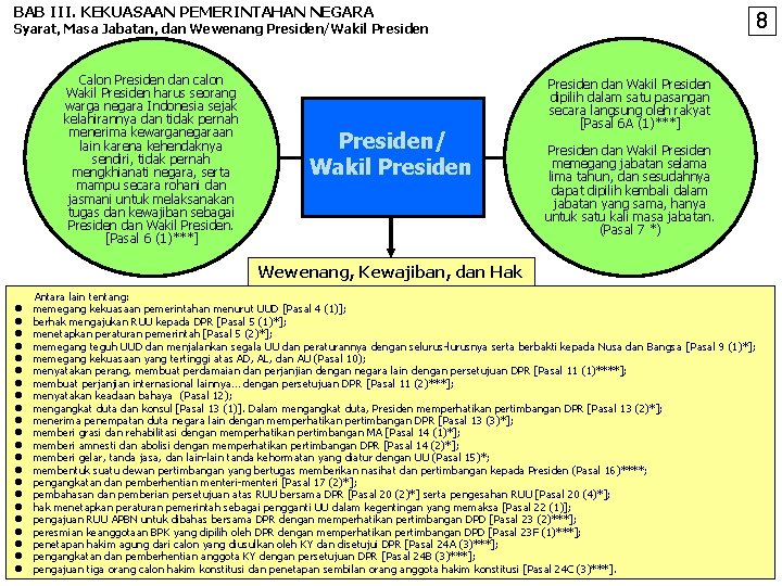 BAB III. KEKUASAAN PEMERINTAHAN NEGARA 8 Syarat, Masa Jabatan, dan Wewenang Presiden/Wakil Presiden Calon