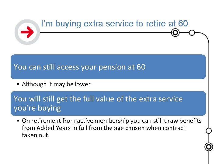 I’m buying extra service to retire at 60 You can still access your pension