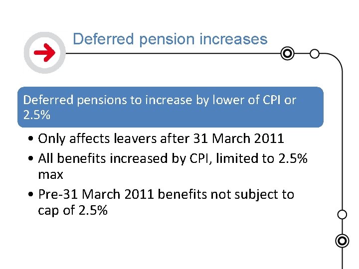 Deferred pension increases Deferred pensions to increase by lower of CPI or 2. 5%