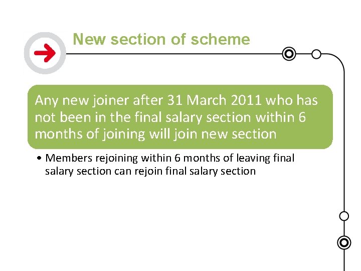 New section of scheme Any new joiner after 31 March 2011 who has not