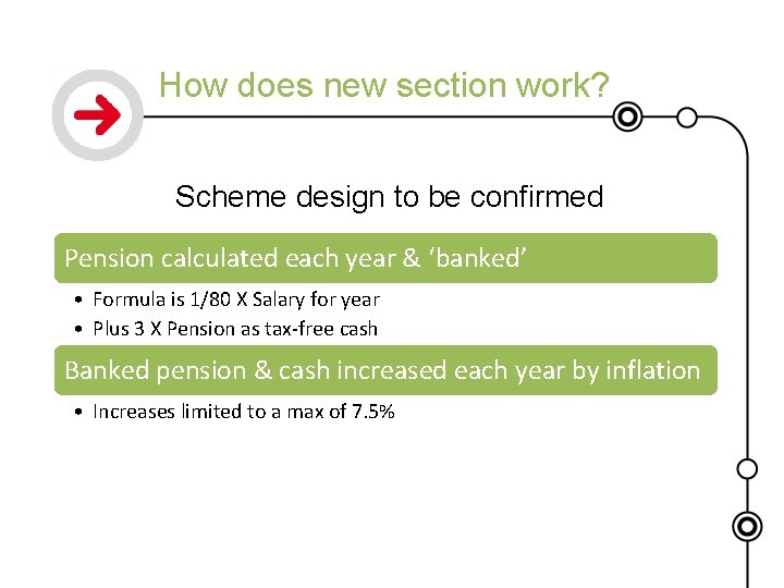How does new section work? Scheme design to be confirmed Pension calculated each year