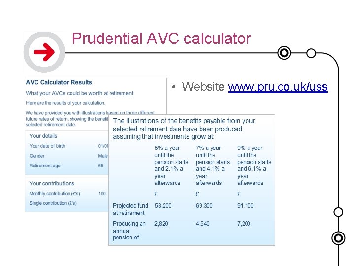 Prudential AVC calculator • Website www. pru. co. uk/uss 