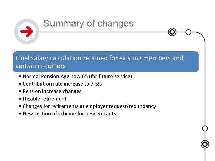 Summary of changes Final salary calculation retained for existing members and certain re-joiners •