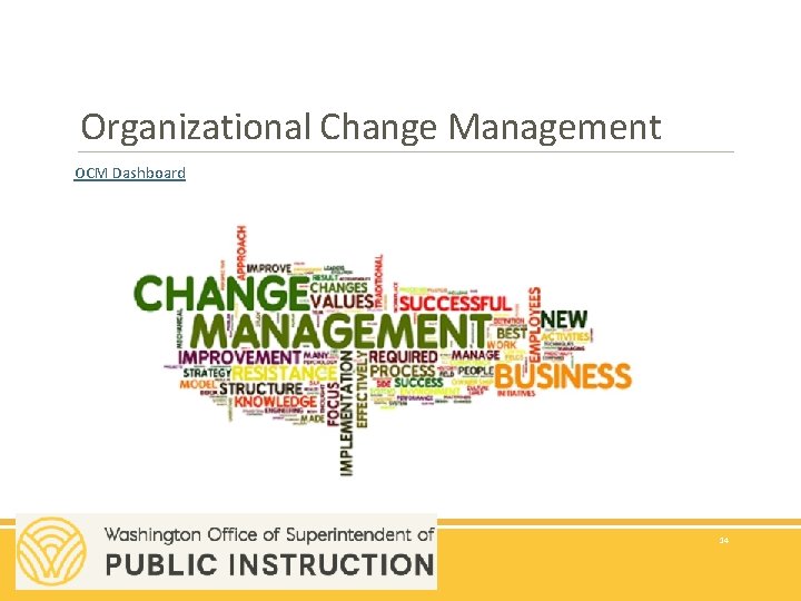 Organizational Change Management OCM Dashboard 14 