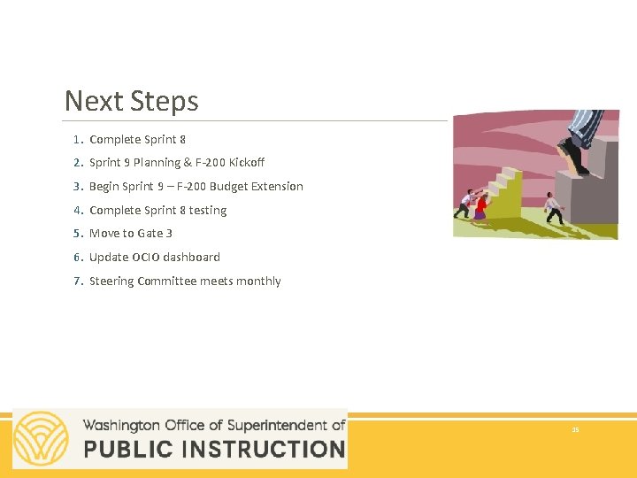 Next Steps 1. Complete Sprint 8 2. Sprint 9 Planning & F-200 Kickoff 3.