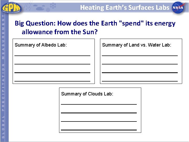 Heating Earth’s Surfaces Labs Big Question: How does the Earth "spend" its energy allowance