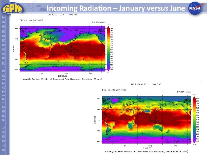 Incoming Radiation – January versus June 