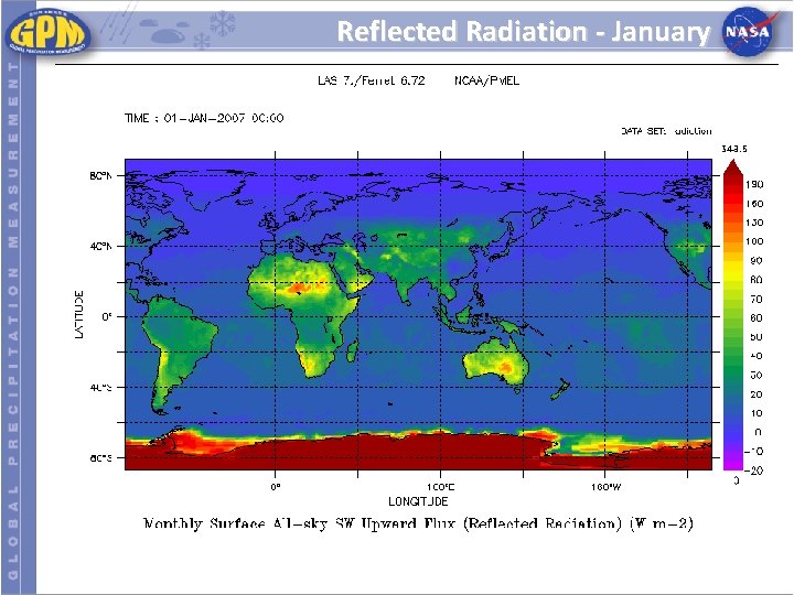 Reflected Radiation - January 
