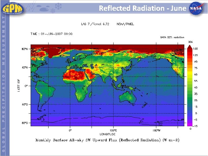 Reflected Radiation - June 