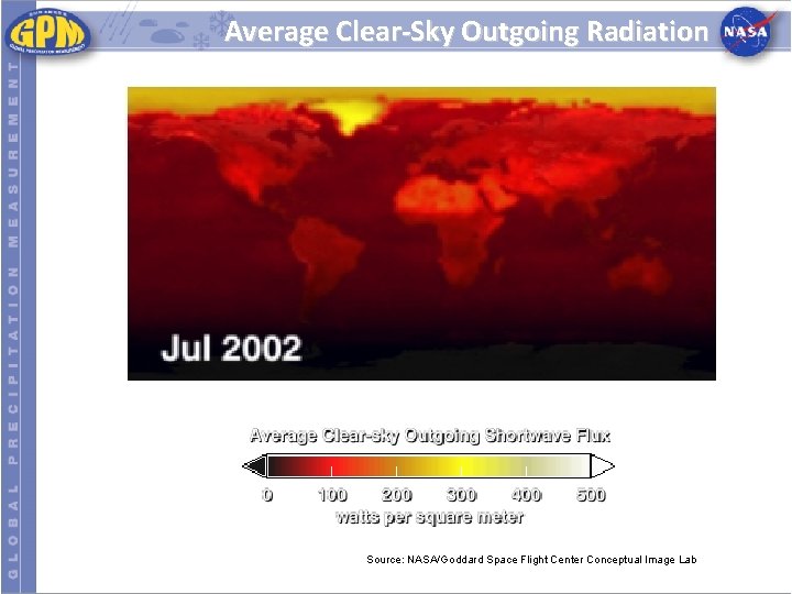 Average Clear-Sky Outgoing Radiation Source: NASA/Goddard Space Flight Center Conceptual Image Lab 