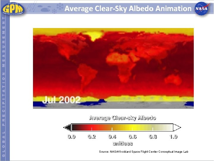 Average Clear-Sky Albedo Animation Source: NASA/Goddard Space Flight Center Conceptual Image Lab 