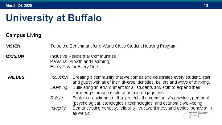 March 24, 2020 13 University at Buffalo Campus Living VISION MISSION VALUES To be