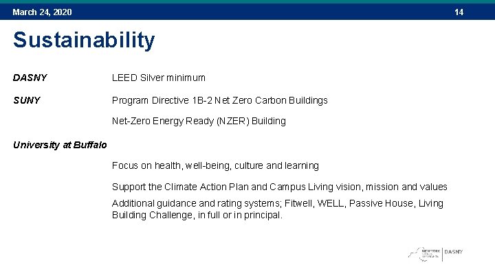 March 24, 2020 14 Sustainability DASNY LEED Silver minimum SUNY Program Directive 1 B-2
