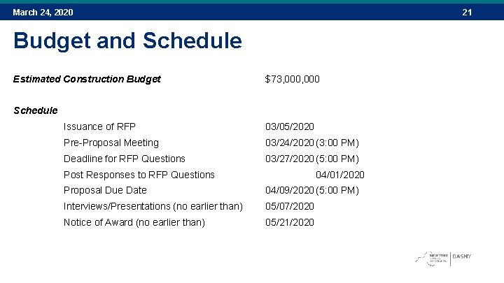 March 24, 2020 21 Budget and Schedule Estimated Construction Budget $73, 000 Schedule Issuance