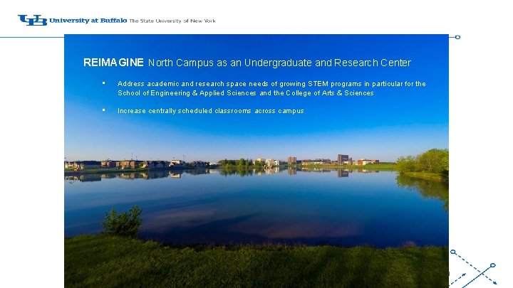 REIMAGINE North Campus as an Undergraduate and Research Center • Address academic and research