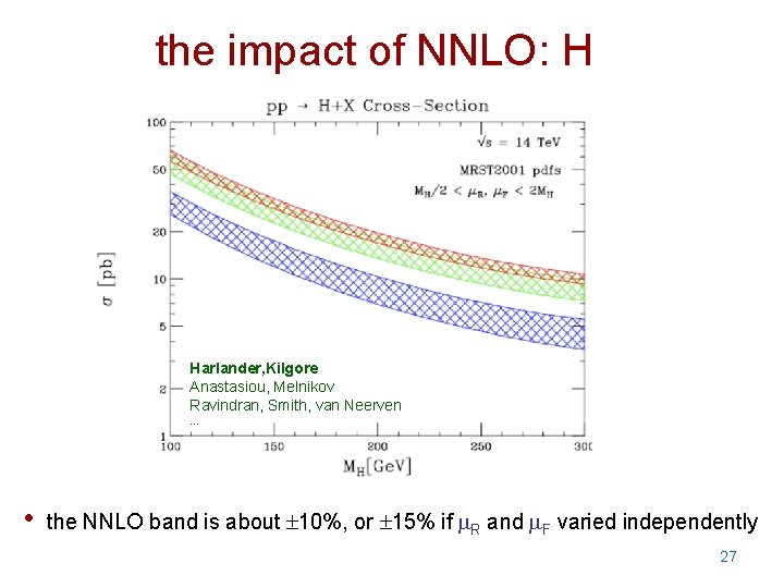 the impact of NNLO: H Harlander, Kilgore Anastasiou, Melnikov Ravindran, Smith, van Neerven …