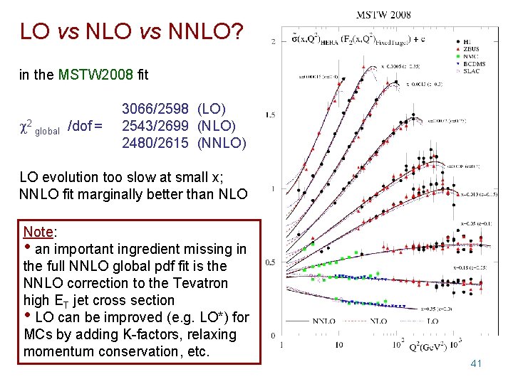 LO vs NNLO? in the MSTW 2008 fit 2 global /dof = 3066/2598 (LO)