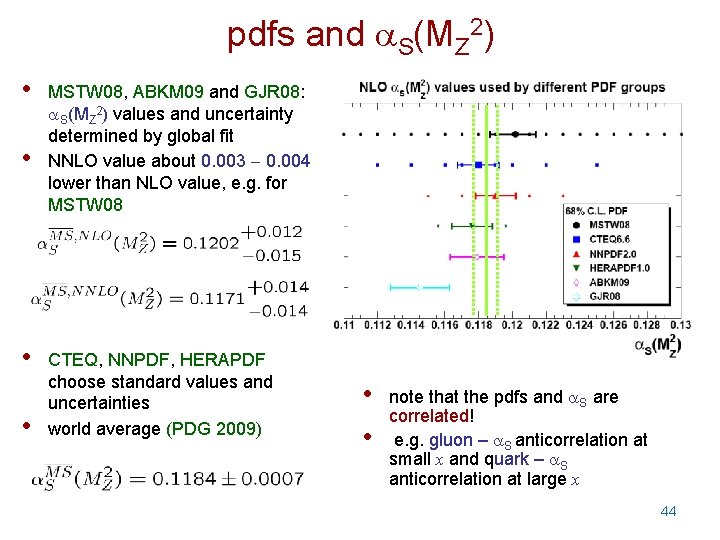 pdfs and S(MZ 2) • • MSTW 08, ABKM 09 and GJR 08: S(MZ