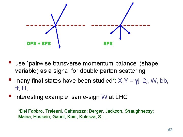 DPS + SPS • use `pairwise transverse momentum balance’ (shape variable) as a signal