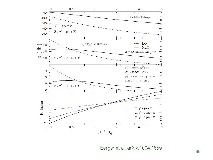 Berger et al, ar. Xiv: 1004. 1659 68 