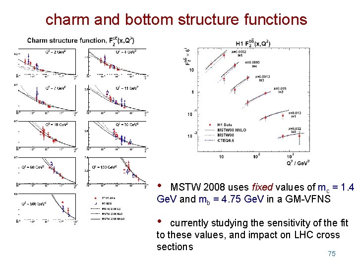 charm and bottom structure functions • MSTW 2008 uses fixed values of mc =