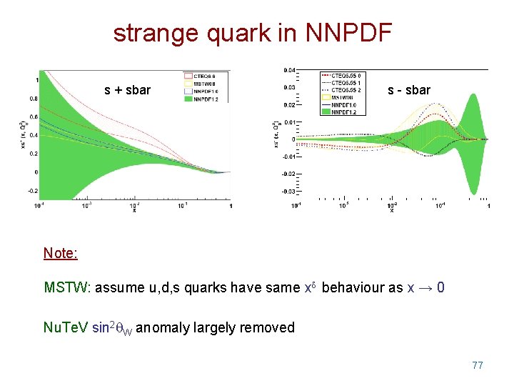 strange quark in NNPDF s + sbar s - sbar Note: MSTW: assume u,